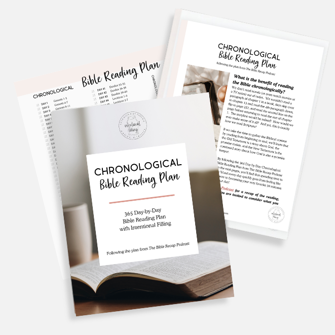 Chronological Bible Reading Plan by The Bible Recap | Intentionalfilling.com