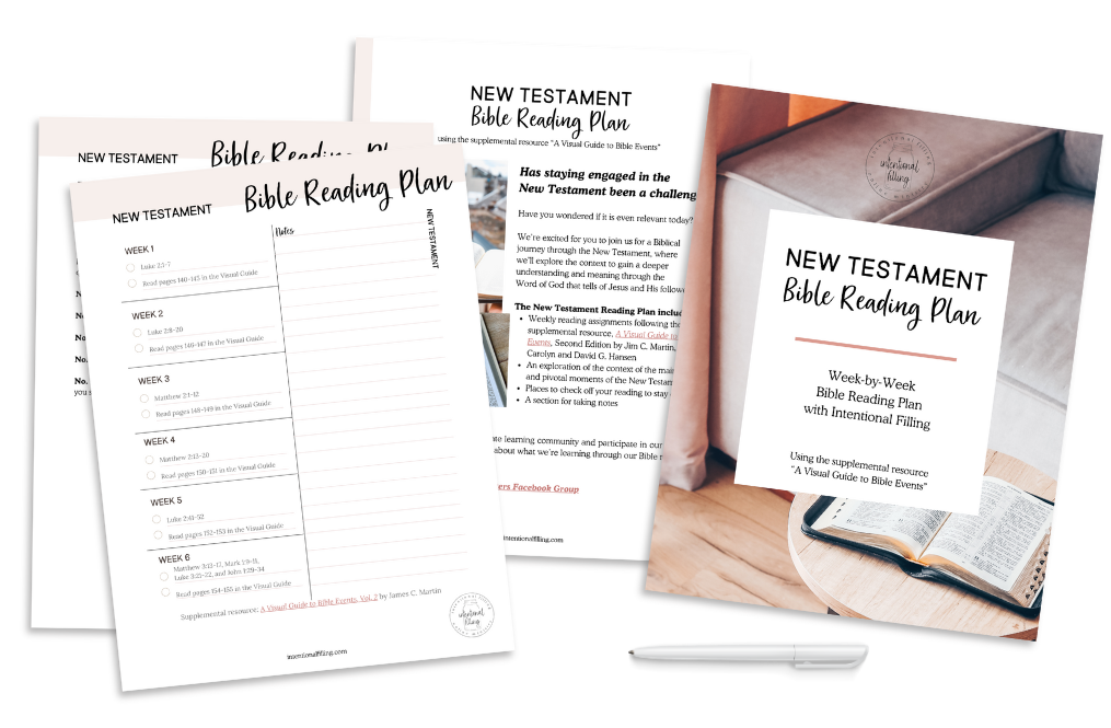 New Testament Reading Plan | Intentionalfilling.com