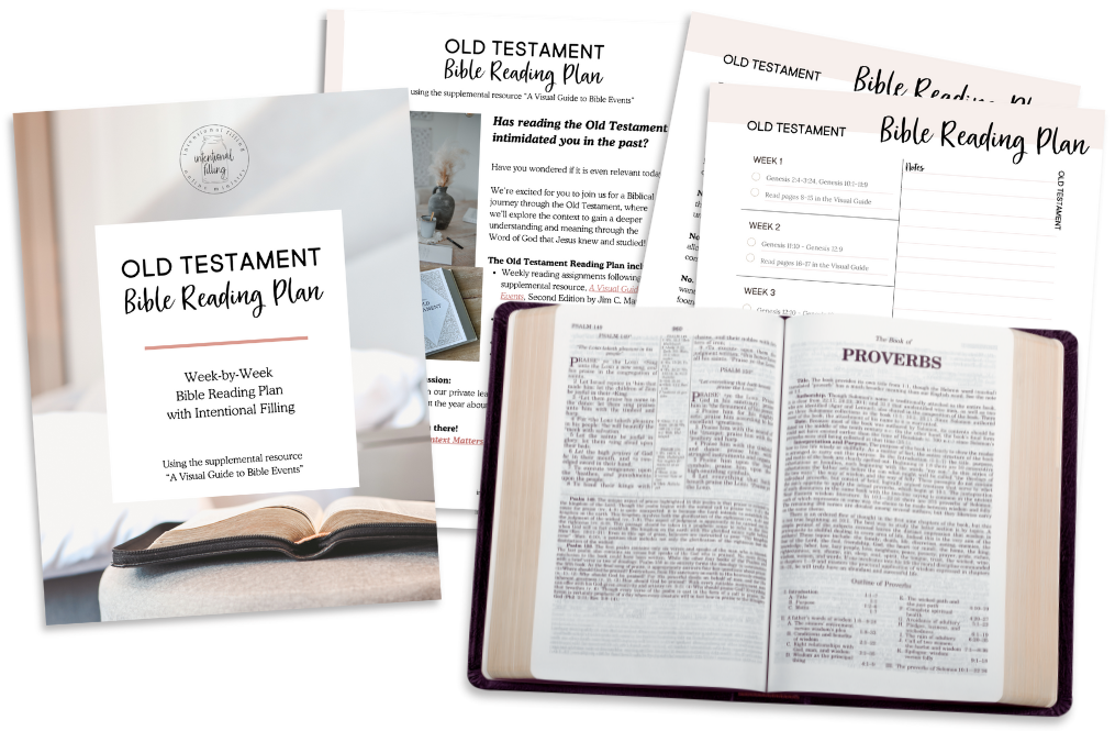 Old Testament Reading Plan | Intentionalfilling.com